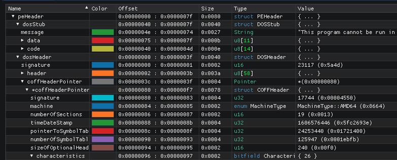 Pattern language highlighting