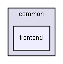 Inc/cpp/common/frontend
